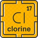 Chlorine Preodic Table Preodic Elements Icon