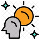 Consciousness Senses Sense Icon