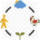 Ecology Concept Icon