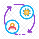 Human Computer Car Icon