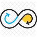 Loop Spiral Infinite Endless Icon