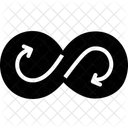 Loop Spiral Infinite Icon