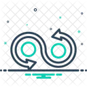 Loops  Icon