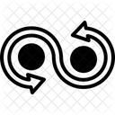 Loops  Icon