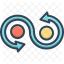 Loops  Icon