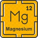 Magnesium Preodic Table Preodic Elements Icon