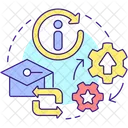 Repetition  Icon