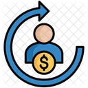 Roi Money Dollar Icon
