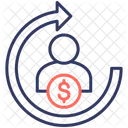 Roi Money Dollar Icon