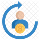 Roi Money Dollar Icon