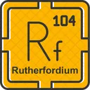 Rutherfordium Preodic Table Preodic Elements Icon