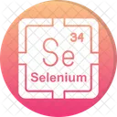 Selenium Preodic Table Preodic Elements Icon