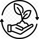 Sustained Continuous Unremitting Icon