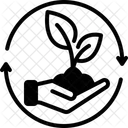 Sustained Continuous Unremitting Icon