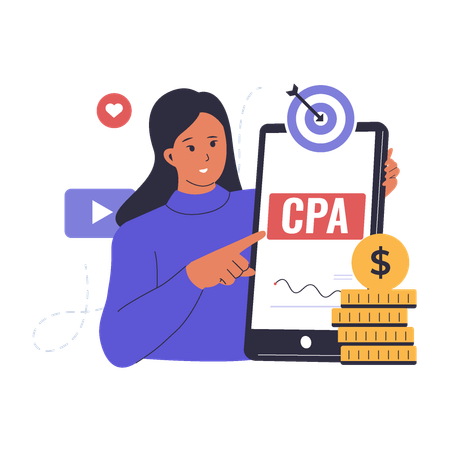 Cost per acquisition  Illustration