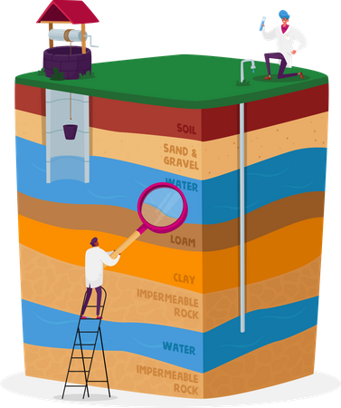 Male with Aqua Sample Testing Groundwater or Artesian Water for Well Drilling  Illustration