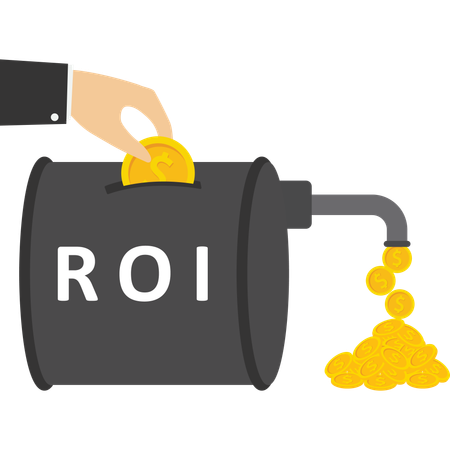 Return on investment performance measure from cost invested and profit efficiency  Illustration